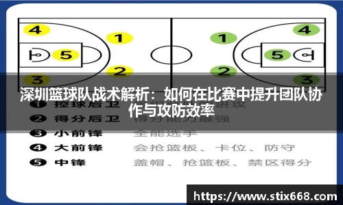 深圳篮球队战术解析：如何在比赛中提升团队协作与攻防效率