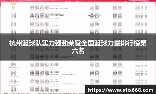 杭州篮球队实力强劲荣登全国篮球力量排行榜第六名